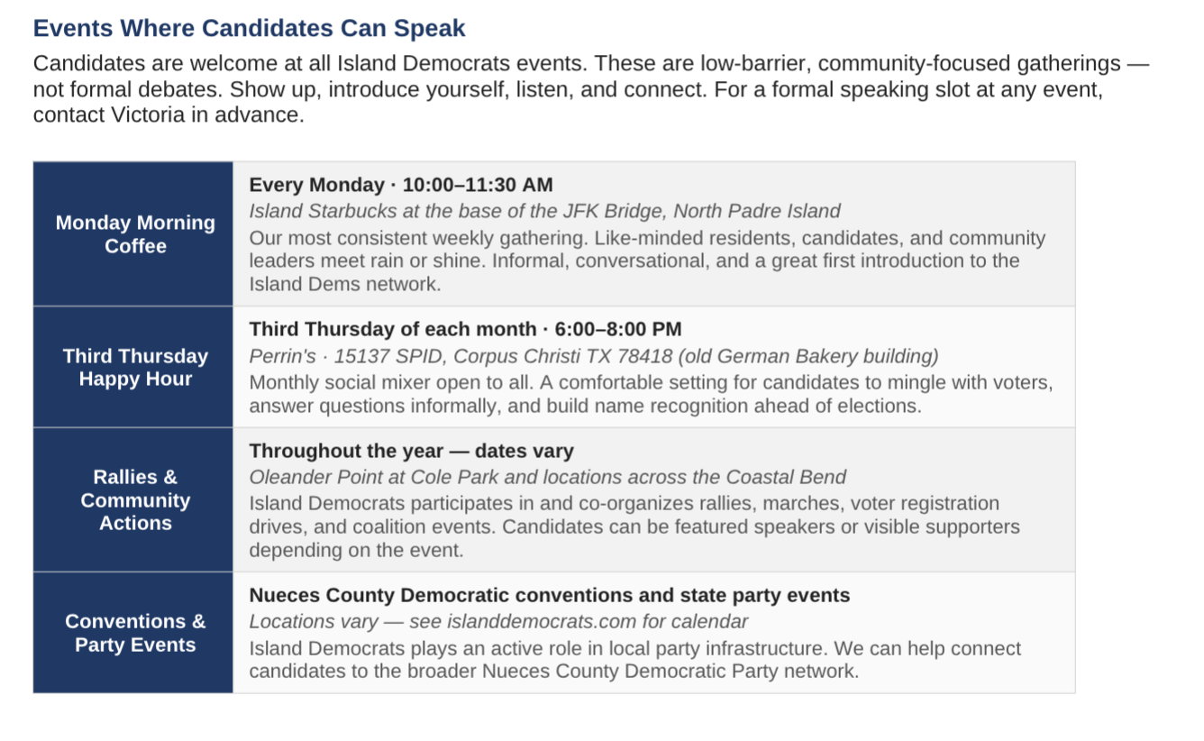 Nueces County Democratic Candidate Outreach