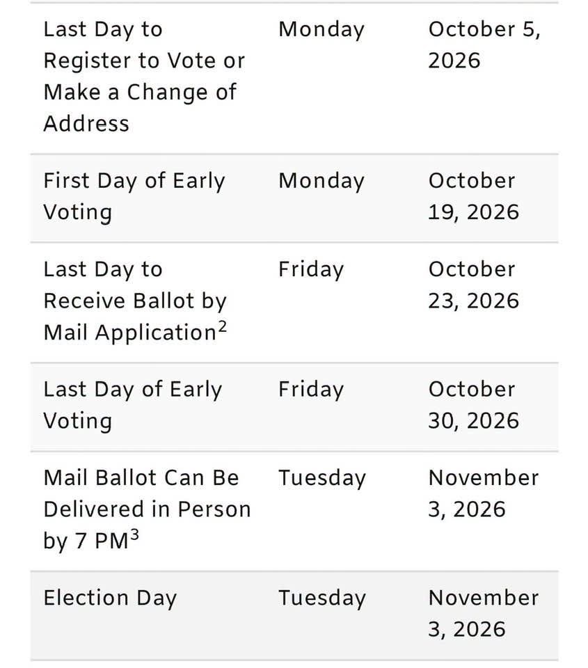 voting deadlines for registration